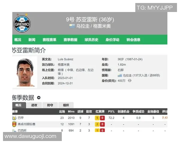 当代球星眼中的足球球王权威评价与时代影响力解析